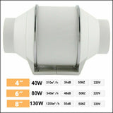 8inch Extractor Fan Duct Hydroponic Inline Exhaust Vent Industrial - Side View
