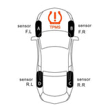 4 Sensor Solar Wireless TPMS Car Tire Tyre Pressure System Monitoring External - Close-Up Angle