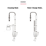 Aquarium Electric Siphon Pump Vacuum Cleaner Fish Tank Clean Water Change Gravel - Close-Up Angle