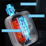 Mini Electric Instant Tankless Hot Water Heater Under Sink Shower Water System - Front View