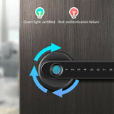 Smart Fingerprint Door Lock Electronic Handle Digital Password Bluetooth Key APP - Top-Down View