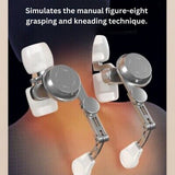 Massagers for Neck and Shoulder with Heat Goletsure Pain Relief Deep 5D Kneading - Rear View