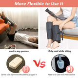 Leg Massager Heated Air Compression Foot Massage Calf Circulation Muscles Relax - Rear View