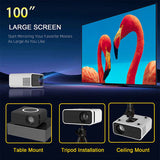 Mini Portable Smart Projector HD 1080P Android WIFI Bluetooth Home Theater NEW - Rear View