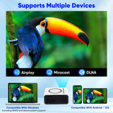 Mini Portable Smart Projector HD 1080P Android WIFI Bluetooth Home Theater NEW - 45-Degree Angle