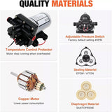 12v Replace SHURflo 4009 Water Pump & Twist on Filter for Caravan Boat Marine AU - Extra Image