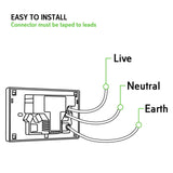5PCS Double Power Point Dual USB+Type-C GPO Fast Charge 3.6 amp Wall Outlet - Rear View
