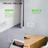 5PCS Double Power Point Dual USB+Type-C GPO Fast Charge 3.6 amp Wall Outlet - Extra Image