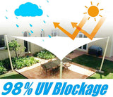 Waterproof Shade Sail Awning Cloth Rectangle Triangle Square Sand Sun Canopy AU - Rear View