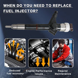 For Nissan YD25DDTI Navara D22 16600-EB70C Fuel Injector 095000-6250 095000-6251 - Extra Image