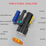 Most Powerful 1200lm LED Flashlight Super Bright Torch Lamp USB Rechargeable - Extra Image