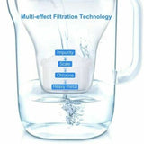 6 Pack BRITA Maxtra Plus Water Filter Jug Replacement Cartridges Refills AU - Front View