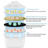 6 Pack BRITA Maxtra Plus Water Filter Jug Replacement Cartridges Refills AU - Top-Down View