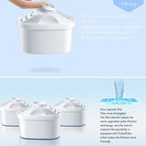 6 Pack BRITA Maxtra Plus Water Filter Jug Replacement Cartridges Refills AU - Close-Up Angle