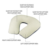 Inflatable U Shaped Travel Neck Pillow Portable Car Flight Head Rest Cushion - Front View