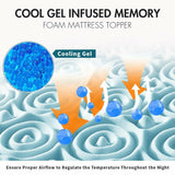 7 Zone Memory Foam Topper Mattress Toppers Cool Gel Pad Mat Medium Firm 8cm Thick 183cm x 203cm - Close-Up Angle