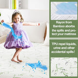 Waterproof Bamboo Fully Fitted Mattress Protector King Single - 45-Degree Angle
