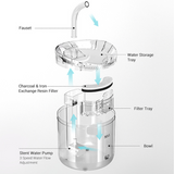 Electric Pet Water Fountain Cat Dog Automatic Sensor Drinking Dispenser Filter - Rear View