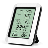 2024 Digital LCD Humidity Meter Indoor Hygrometer Thermometer Temperature NEW - Front View