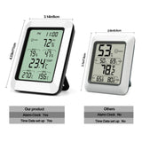 2024 Digital LCD Humidity Meter Indoor Hygrometer Thermometer Temperature NEW - Top-Down View