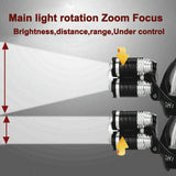 LED Headlamp Rechargeable 350000LM Headlight T6 Head Torch Lamp Fishing Camping - Front View