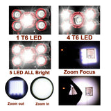 LED Headlamp Rechargeable 350000LM Headlight T6 Head Torch Lamp Fishing Camping - Rear View