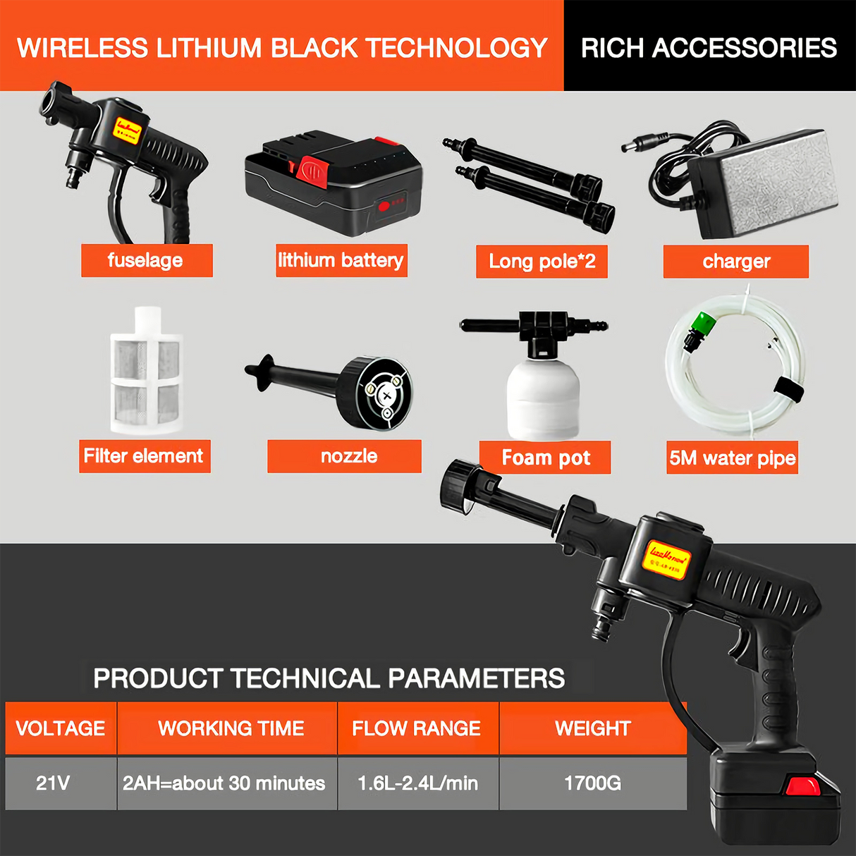 High Pressure Washer 3 in 1 Nozzle Portable Cordless Cleaner Battery Set 21V