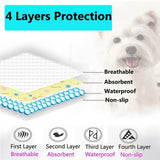 70X50cm Washable Pet Dog Pee Pad Reusable Cat Puppy Training Wee Absorbent Mat Pads Bed - Top-Down View