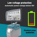 8inch For Makita Battery 18V Li-Ion LED Work Light Workshop Flashlights Torch Camping - Top-Down View