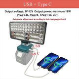 8inch For Makita Battery 18V Li-Ion LED Work Light Workshop Flashlights Torch Camping - Close-Up Angle