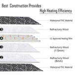 Waterproof Electric Pet Heat Pad Heated Heating Mat Blanket Dog Cat Bed 50X80CM - Rear View