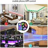 5V RGB LED Strip Lights IP65 Waterproof 5050 5M 10M 20M 300 LEDs USB Bluetooth - Rear View