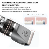 Electric Dog Cat Grooming Kit Pet Hair Shaver Trimmer Cordless Scissors Clipper Spare Head - Close-Up Angle