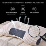 2 pcs Pain Relief Ergonomic Pillow Adjustable Contour Orthopedic Cervical Bed Pillow - Extra Image