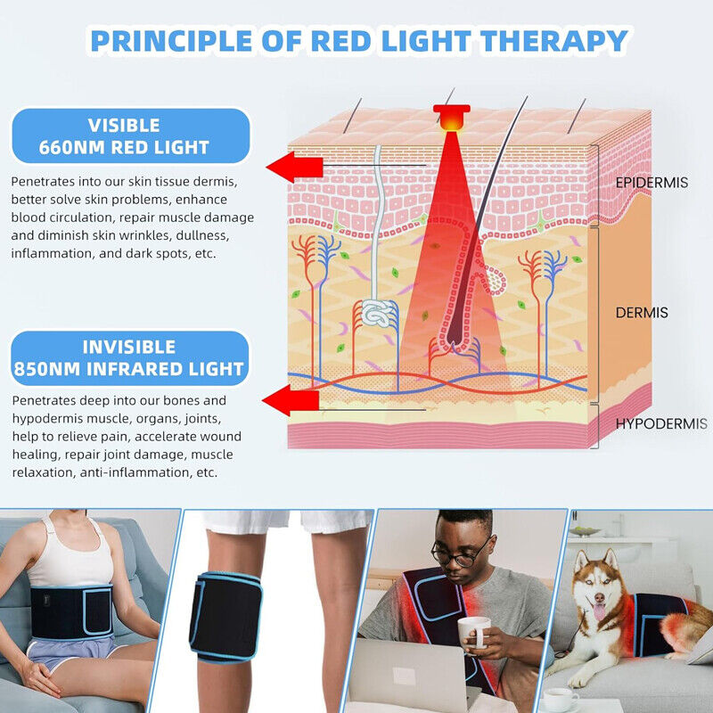 660nm Red & 850nm Near Infrared Light Therapy Heated Wrist Belt Pad Pain Relief