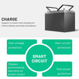 160W 160Watt Folding Solar Panel Blanket Mat Flexible Mono Power Camping RV USB 12V - Low Angle