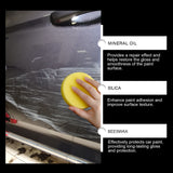cratches Remover, Paint Cleaning Decontamination Wax Scratch Retreading Paste Repair Car Wax - Top-Down View
