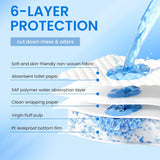 50pcs Pet Training Pads Puppy Toilet Dog Pee Indoor 60x90cm Super Absorbent - Rear View