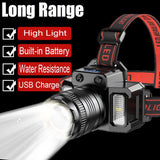 900000LM LED Headlamp Rechargeable Headlight Zoomable Head Torch Lamp Flashlight - Front View