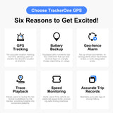 4G GPS Tracker for Car/Moto/Luggage - Waterproof, Real-time Tracking 30 Days Battery Life, Remote Control via Trial App.