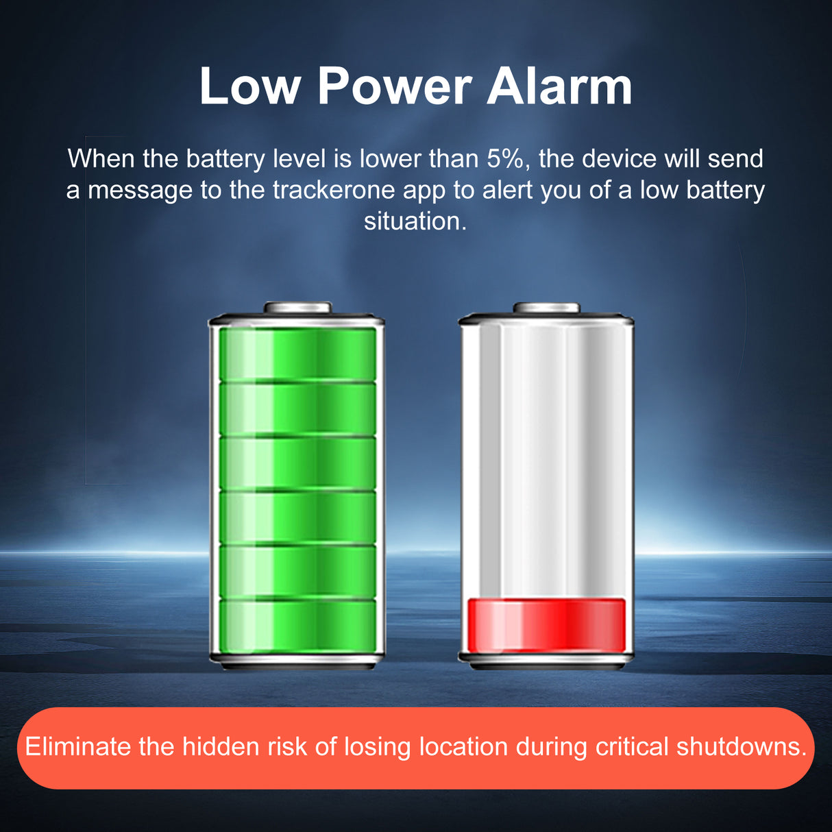 4G GPS Tracker for Car/Moto/Luggage - Waterproof, Real-time Tracking 30 Days Battery Life, Remote Control via Trial App.