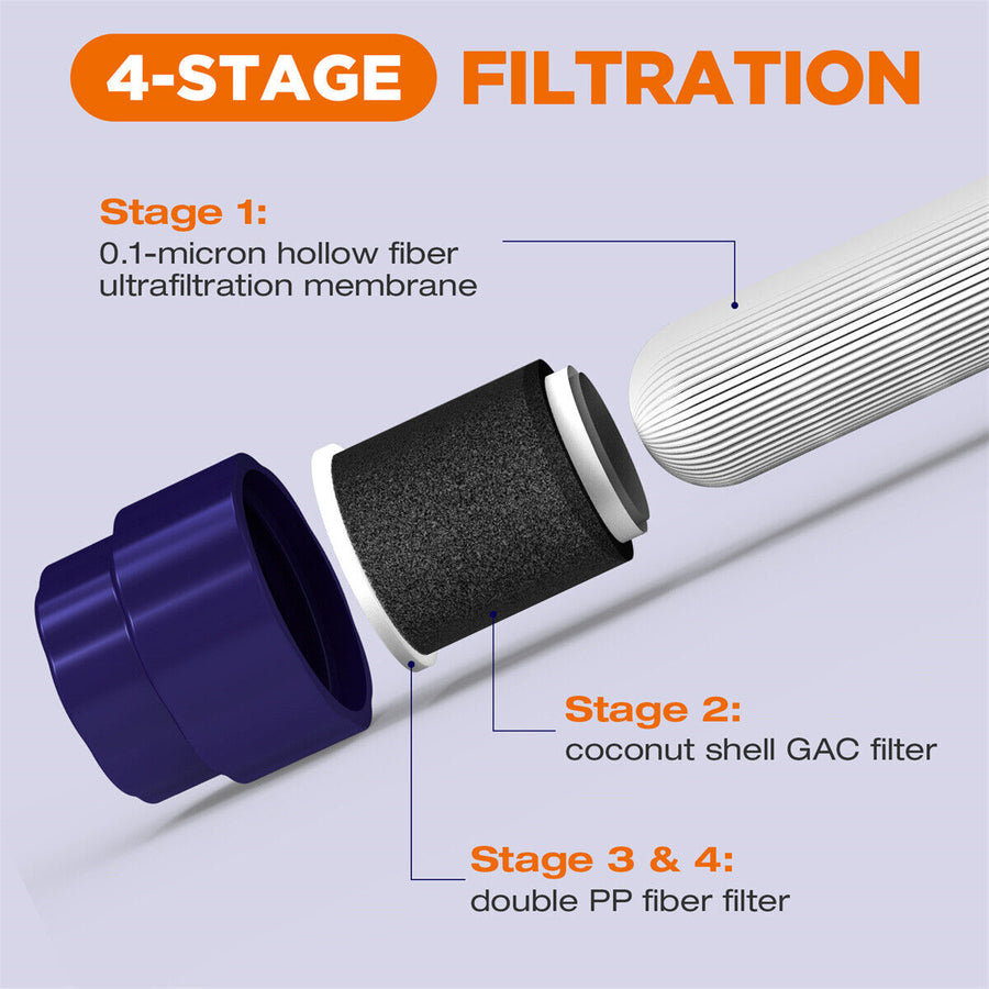 Personal Water Filter Straw 5000L Outdoor Survival Water Purification Straw0.1Î¼m