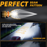 S3 PRO Series H11 Dual Copper Pipe 12V Matching Decoder 120W Gold Aluminum Components AUXBEAM - Side View