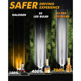 S3 PRO Series H11 Dual Copper Pipe 12V Matching Decoder 120W Gold Aluminum Components AUXBEAM - 45-Degree Angle