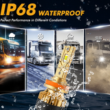 S3 PRO Series H11 Dual Copper Pipe 12V Matching Decoder 120W Gold Aluminum Components AUXBEAM - Rear View