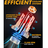 S3 PRO Series H11 Dual Copper Pipe 12V Matching Decoder 120W Gold Aluminum Components AUXBEAM - Close-Up Angle