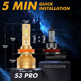S3 PRO Series H11 Dual Copper Pipe 12V Matching Decoder 120W Gold Aluminum Components AUXBEAM - Low Angle