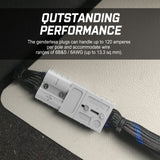 10-Pack 50A Anderson Style Plug Connectors for 12-24V DC Power Tools, 6AWG, Weather-Resistant with Silver-Plated Terminals - Close-Up Angle