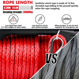 X-BULL Electric Winch 12V 14500LBS Synthetic Rope Wireless remote 4WD 4X4 Car Trailer - Close-Up Angle