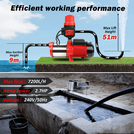 ETOSHA 2000W high pressure 4-stage garden water pump with pressure gauge, cooling system
